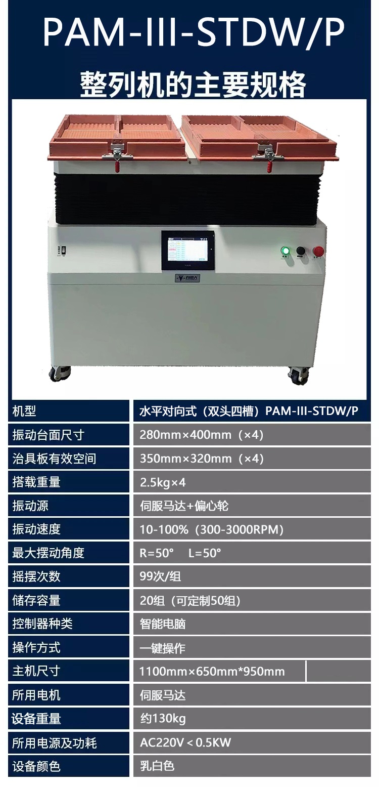 PAM-III-STDW P参数图