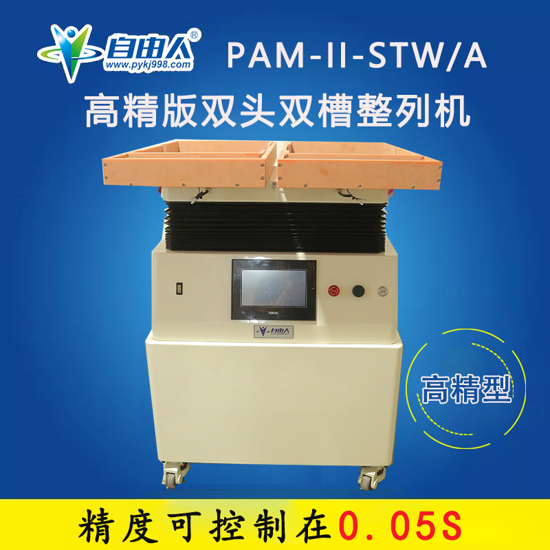 2023第七代PAM-II-STW A 高精型